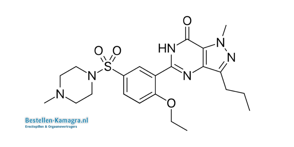 wat is het stofje Sildenafil